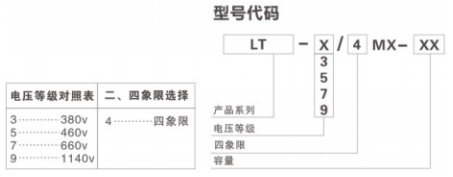 LT系列电牵引采煤机专用四象限变频器