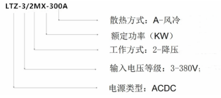 LTZ系列三相隔离ACDC电源模块