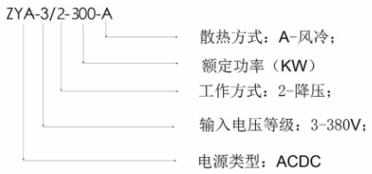 ZYA系列三相隔离ACDC电源模块